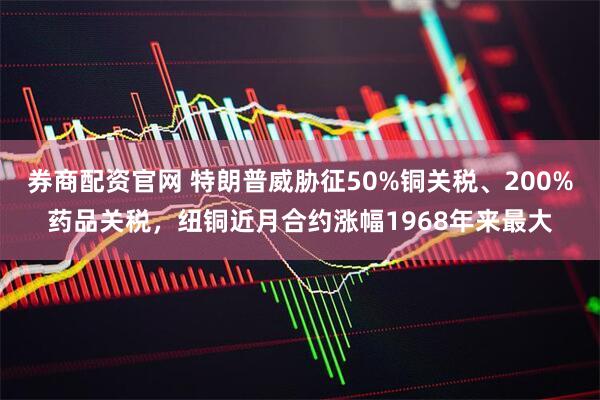 券商配资官网 特朗普威胁征50%铜关税、200%药品关税，纽铜近月合约涨幅1968年来最大